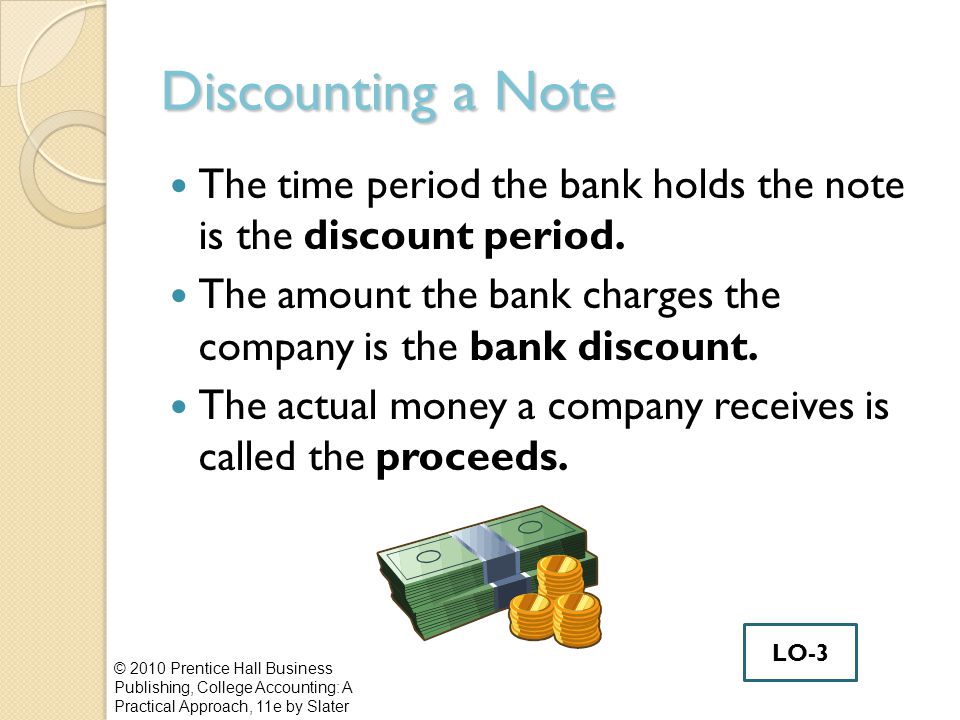 Discounting a Note The time period the bank holds the note is the discount period.