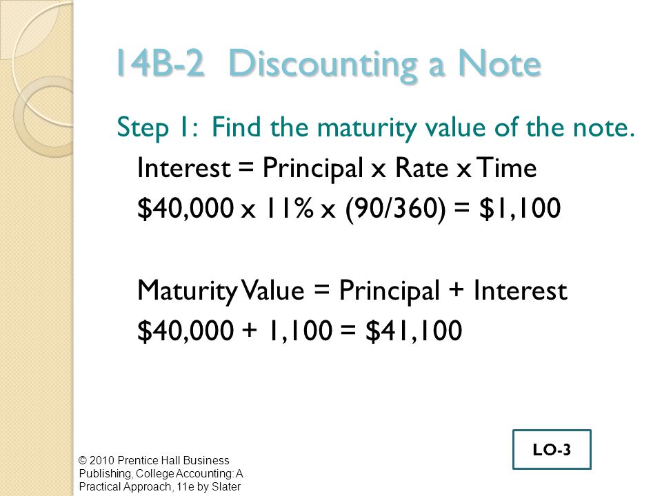 14B-2 Discounting a Note Step 1: Find the maturity value of the note.