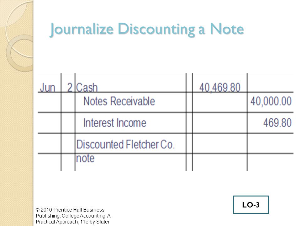 Journalize Discounting a Note © 2010 Prentice Hall Business Publishing, College Accounting: A Practical Approach, 11e by Slater LO-3