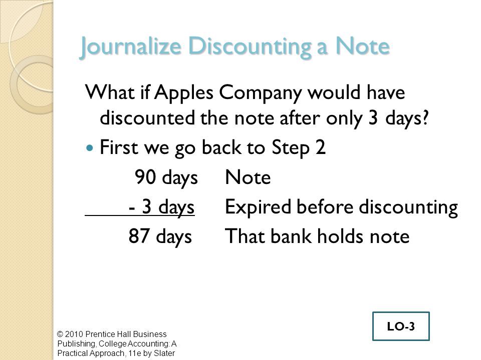 Journalize Discounting a Note What if Apples Company would have discounted the note after only 3 days.