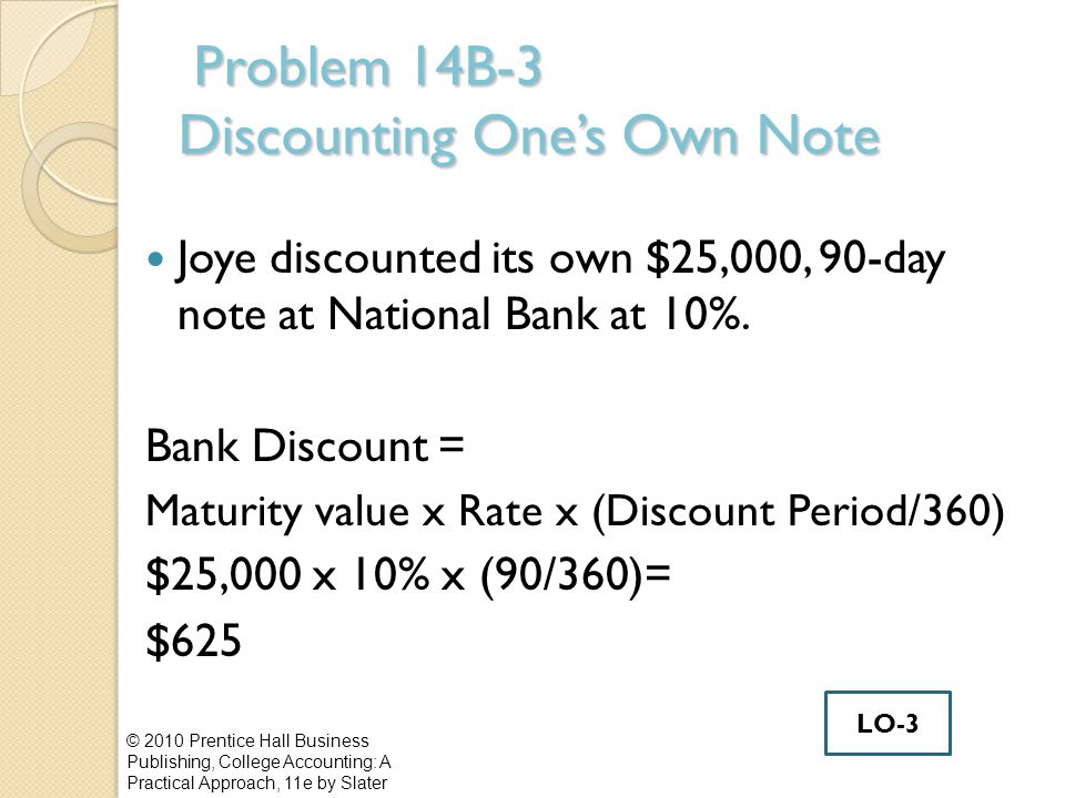 Problem 14B-3 Discounting One’s Own Note Problem 14B-3 Discounting One’s Own Note Joye discounted its own $25,000, 90-day note at National Bank at 10%.
