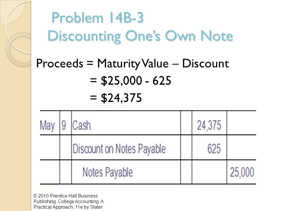 Proceeds = Maturity Value – Discount = $25, = $24,375 © 2010 Prentice Hall Business Publishing, College Accounting: A Practical Approach, 11e by Slater Problem 14B-3 Discounting One’s Own Note Problem 14B-3 Discounting One’s Own Note