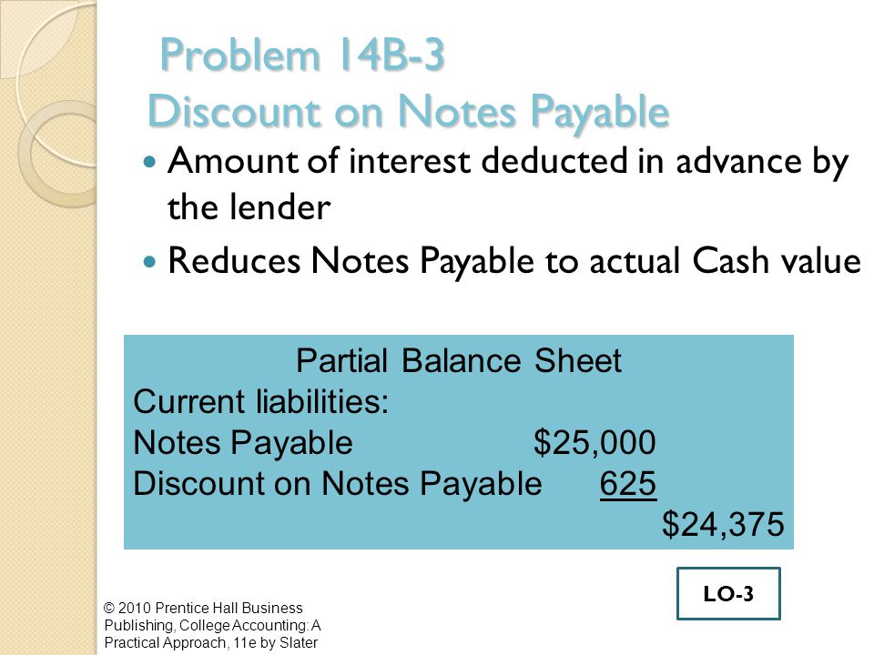 Problem 14B-3 Discount on Notes Payable Problem 14B-3 Discount on Notes Payable Amount of interest deducted in advance by the lender Reduces Notes Payable to actual Cash value © 2010 Prentice Hall Business Publishing, College Accounting: A Practical Approach, 11e by Slater Partial Balance Sheet Current liabilities: Notes Payable$25,000 Discount on Notes Payable625 $24,375 LO-3