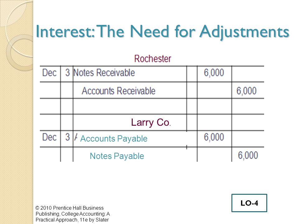 Interest: The Need for Adjustments © 2010 Prentice Hall Business Publishing, College Accounting: A Practical Approach, 11e by Slater LO-4 Accounts Payable Notes Payable Larry Co.