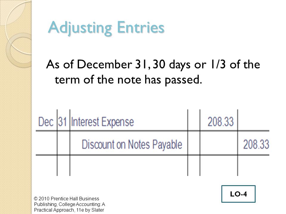 Adjusting Entries As of December 31, 30 days or 1/3 of the term of the note has passed.