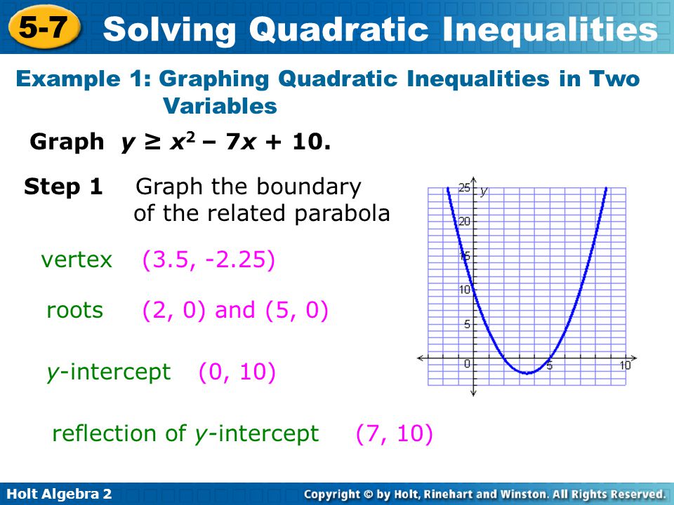 Worksheets Functions Solving Quadratic Inequalities In One Variable Worksheet holt algebra solving quadratic inequalities solve 2 5 7 graph y x 7x