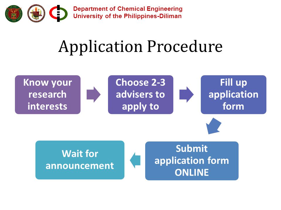 Dissertation Approval Form