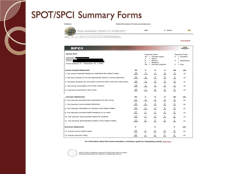 SPOT/SPCI Summary Forms