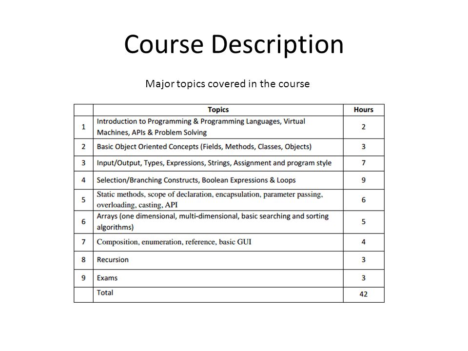 Course Description Major topics covered in the course