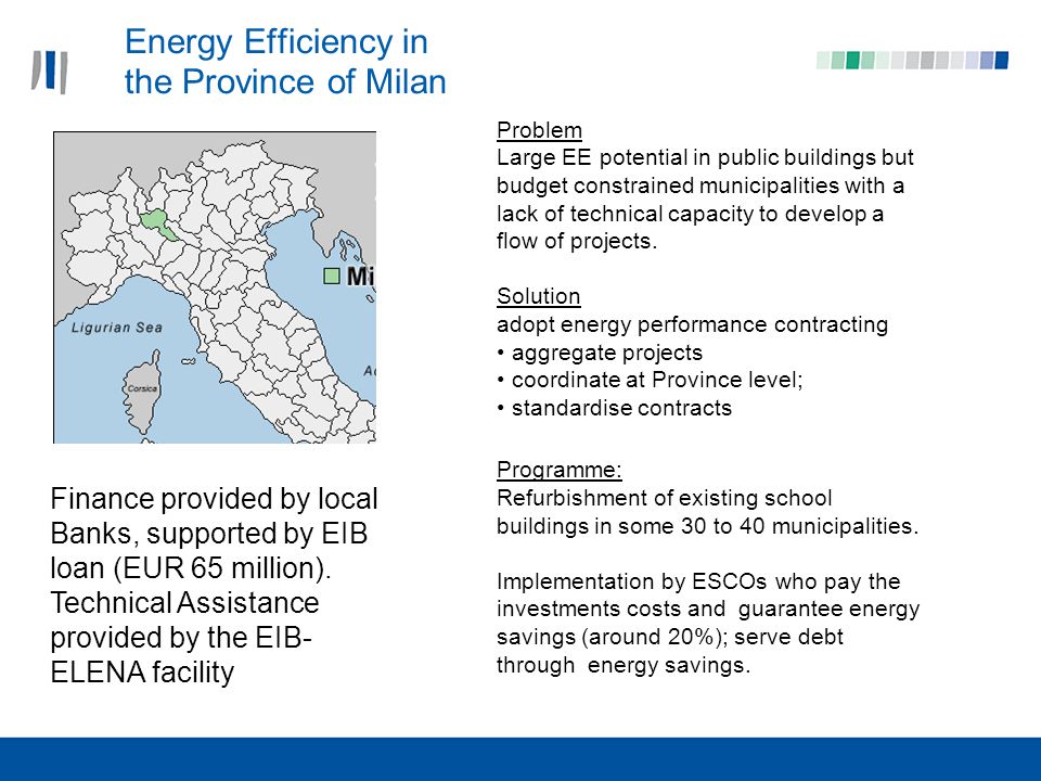Energy Efficiency in the Province of Milan Problem Large EE potential in public buildings but budget constrained municipalities with a lack of technical capacity to develop a flow of projects.