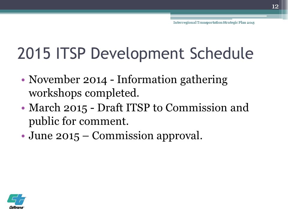2015 ITSP Development Schedule November Information gathering workshops completed.