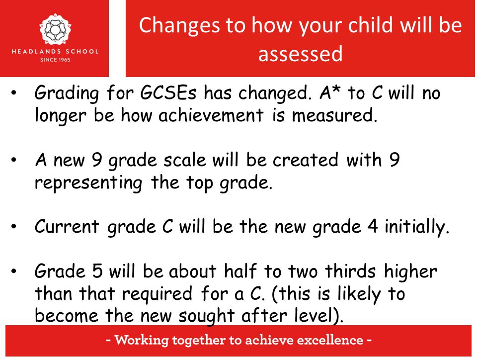 Changes to how your child will be assessed Grading for GCSEs has changed.