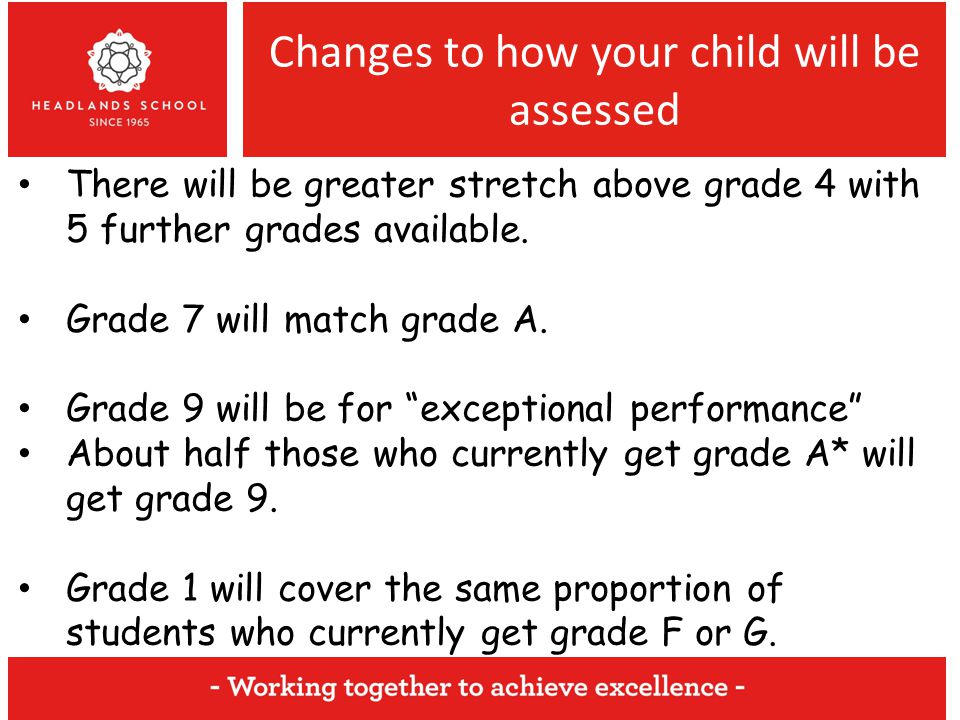 Changes to how your child will be assessed There will be greater stretch above grade 4 with 5 further grades available.