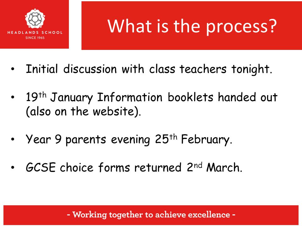 What is the process. Initial discussion with class teachers tonight.