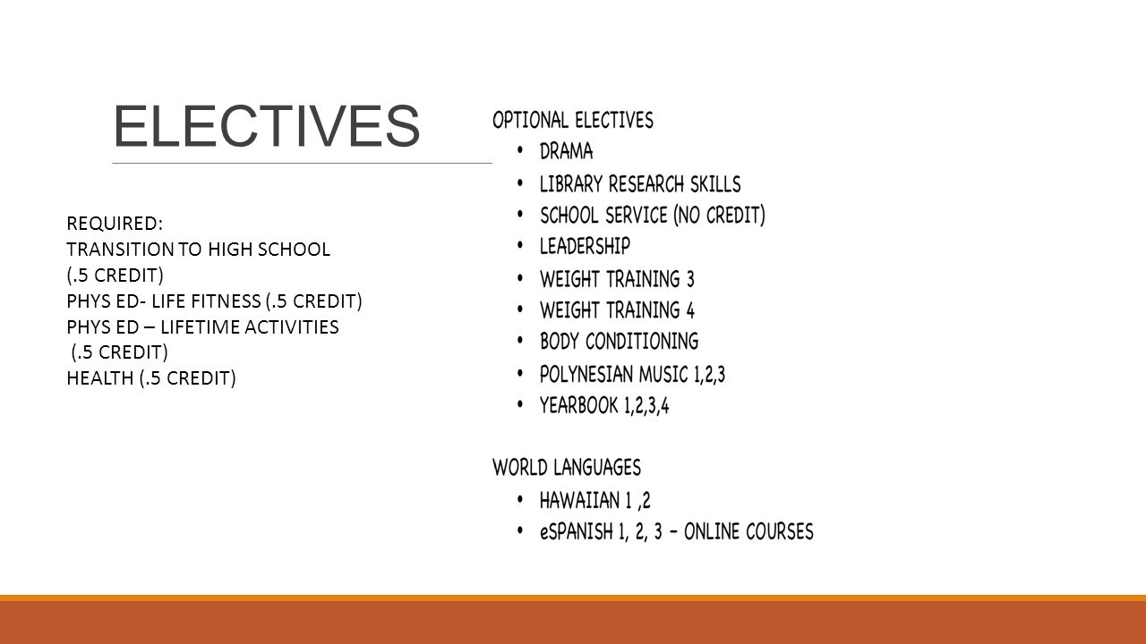 ELECTIVES REQUIRED: TRANSITION TO HIGH SCHOOL (.5 CREDIT) PHYS ED- LIFE FITNESS (.5 CREDIT) PHYS ED – LIFETIME ACTIVITIES (.5 CREDIT) HEALTH (.5 CREDIT)