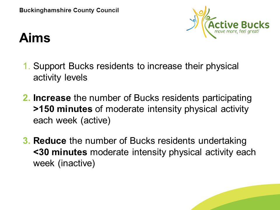 Aims 1.Support Bucks residents to increase their physical activity levels 2.Increase the number of Bucks residents participating >150 minutes of moderate intensity physical activity each week (active) 3.Reduce the number of Bucks residents undertaking <30 minutes moderate intensity physical activity each week (inactive)