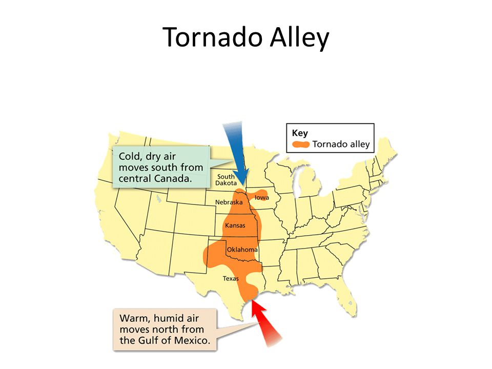 - Storms Tornado Alley