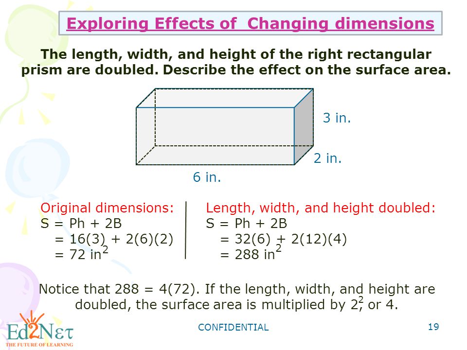 CONFIDENTIAL 19 Exploring Effects of Changing dimensions The length, width, and height of the right rectangular prism are doubled.