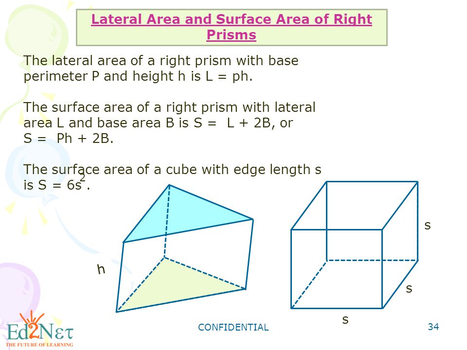 CONFIDENTIAL 34 Lateral Area and Surface Area of Right Prisms The lateral area of a right prism with base perimeter P and height h is L = ph.