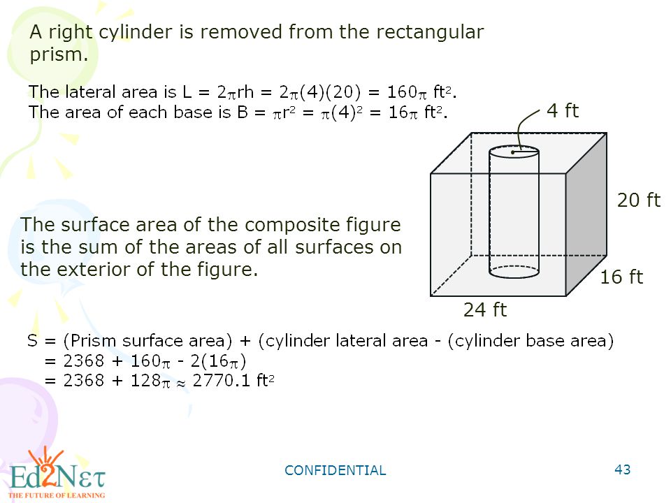 CONFIDENTIAL 43 A right cylinder is removed from the rectangular prism.