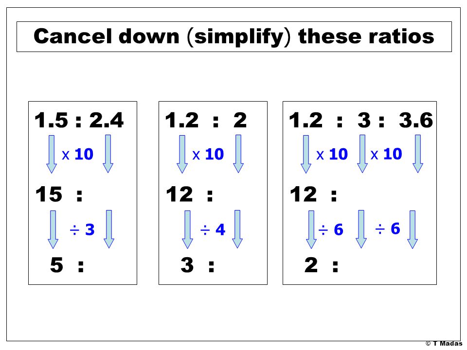 x : : 24 ÷ 3 5 : 8 x : 2 12 : 20 ÷ 4 3 : 5 x : 3 : : 30 : 36 ÷ 6 2 : 5 : 6 x 10 ÷ 6 Cancel down ( simplify ) these ratios