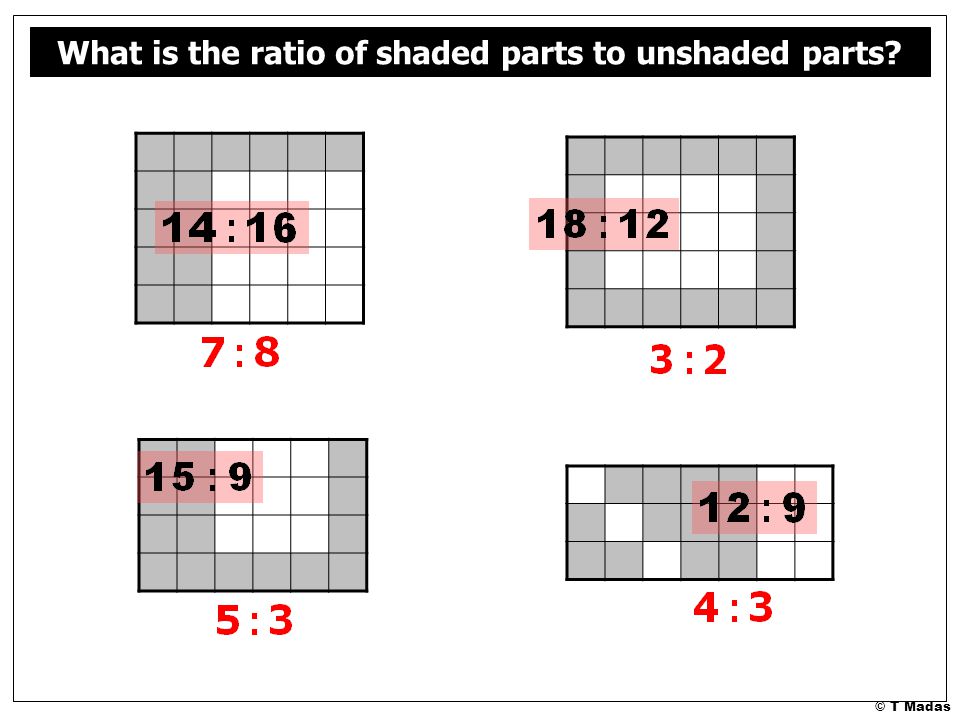 © T Madas What is the ratio of shaded parts to unshaded parts