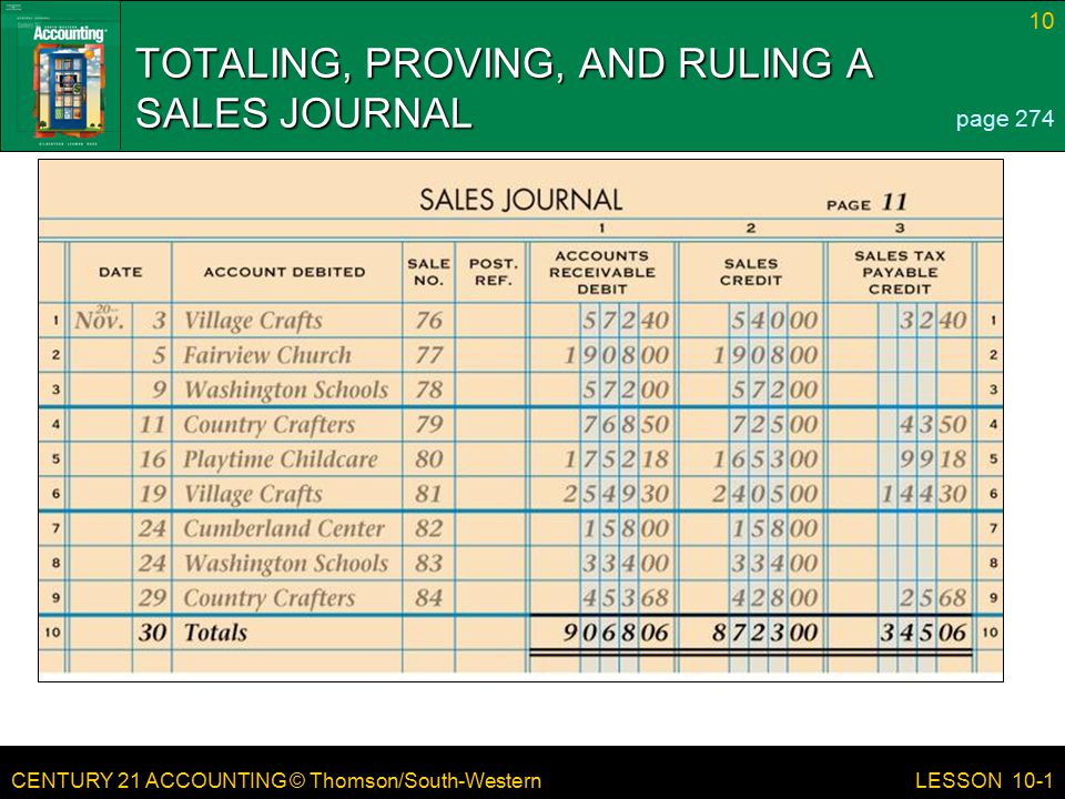 CENTURY 21 ACCOUNTING © Thomson/South-Western 10 LESSON 10-1 TOTALING, PROVING, AND RULING A SALES JOURNAL page 274