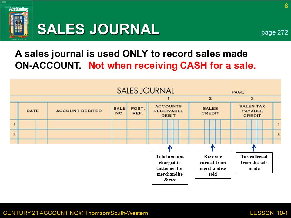 CENTURY 21 ACCOUNTING © Thomson/South-Western 8 LESSON 10-1 SALES JOURNAL page 272 A sales journal is used ONLY to record sales made ON-ACCOUNT.