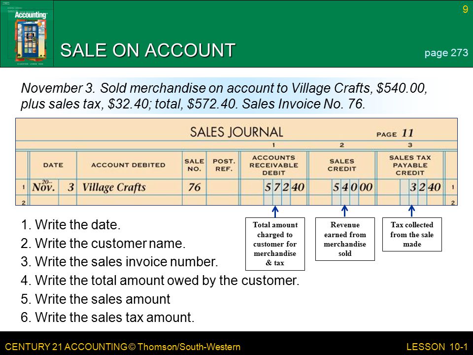 CENTURY 21 ACCOUNTING © Thomson/South-Western 9 LESSON 10-1 SALE ON ACCOUNT page 273 November 3.