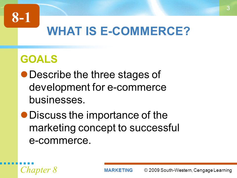 © 2009 South-Western, Cengage LearningMARKETING Chapter 8 3 WHAT IS E-COMMERCE.