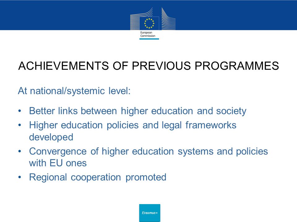 Date: in 12 pts Erasmus+ ACHIEVEMENTS OF PREVIOUS PROGRAMMES At national/systemic level: Better links between higher education and society Higher education policies and legal frameworks developed Convergence of higher education systems and policies with EU ones Regional cooperation promoted