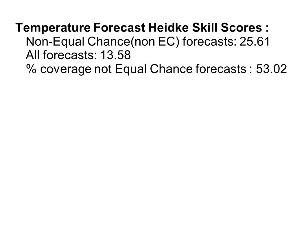 Temperature Forecast Heidke Skill Scores : Non-Equal Chance(non EC) forecasts: All forecasts: % coverage not Equal Chance forecasts : 53.02