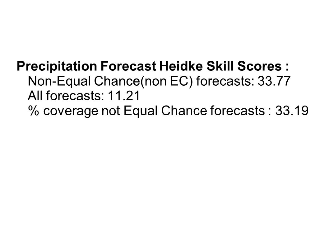 Precipitation Forecast Heidke Skill Scores : Non-Equal Chance(non EC) forecasts: All forecasts: % coverage not Equal Chance forecasts : 33.19
