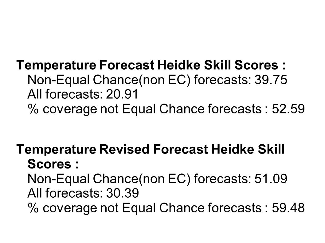 Temperature Forecast Heidke Skill Scores : Non-Equal Chance(non EC) forecasts: All forecasts: % coverage not Equal Chance forecasts : Temperature Revised Forecast Heidke Skill Scores : Non-Equal Chance(non EC) forecasts: All forecasts: % coverage not Equal Chance forecasts : 59.48