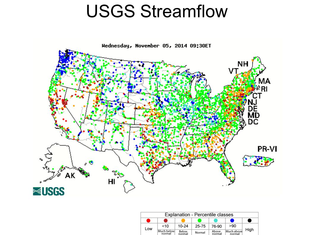 USGS Streamflow