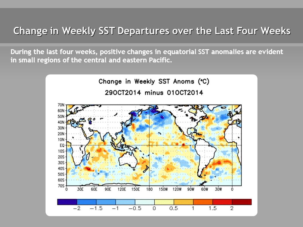 Change in Weekly SST Departures over the Last Four Weeks During the last four weeks, positive changes in equatorial SST anomalies are evident in small regions of the central and eastern Pacific.