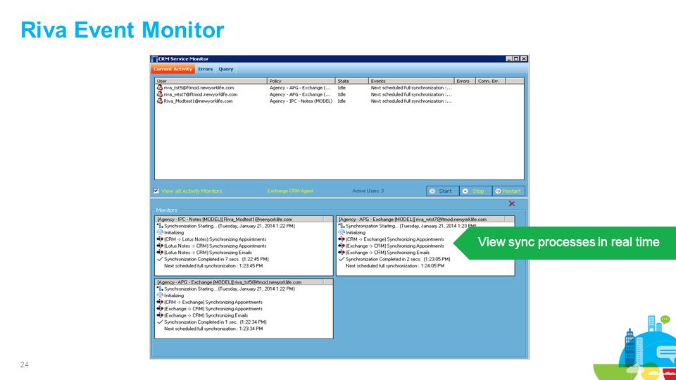 24 Riva Event Monitor View sync processes in real time