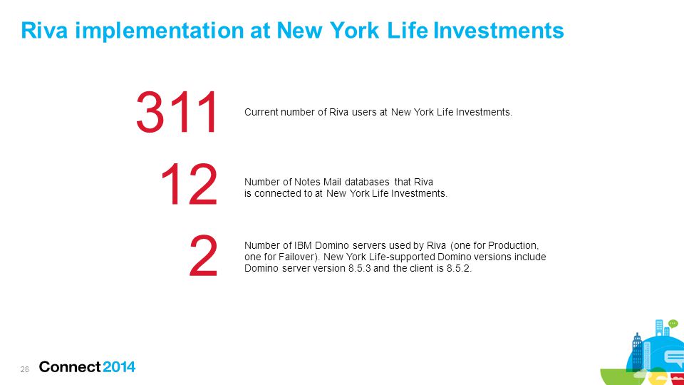 Riva implementation at New York Life Investments Current number of Riva users at New York Life Investments.