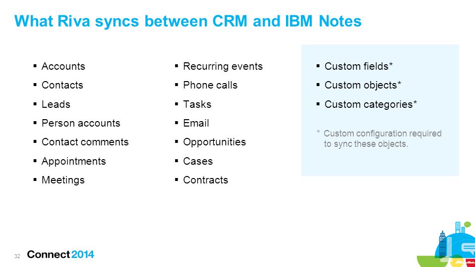 What Riva syncs between CRM and IBM Notes  Accounts  Contacts  Leads  Person accounts  Contact comments  Appointments  Meetings  Recurring events  Phone calls  Tasks    Opportunities  Cases  Contracts  Custom fields*  Custom objects*  Custom categories* 32 * Custom configuration required to sync these objects.
