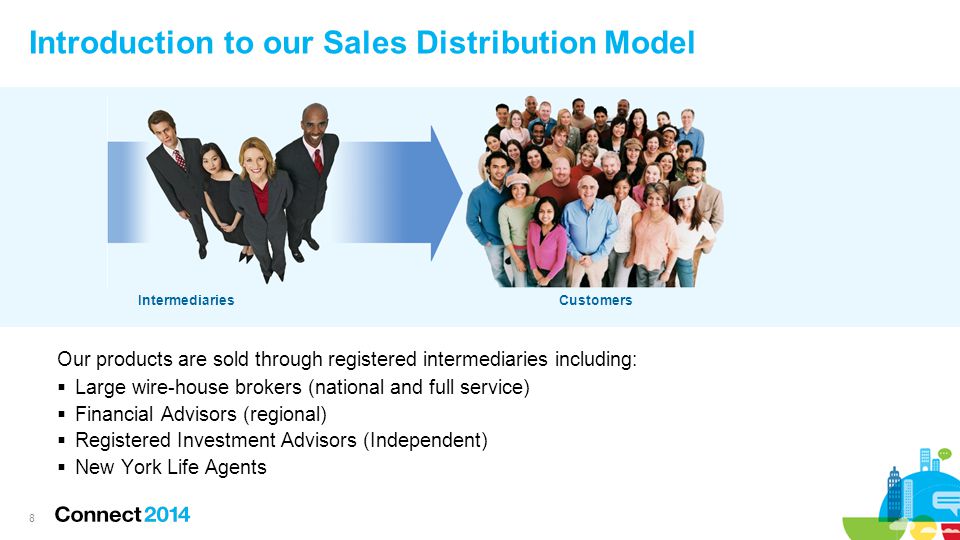 Introduction to our Sales Distribution Model Intermediaries Our products are sold through registered intermediaries including:  Large wire-house brokers (national and full service)  Financial Advisors (regional)  Registered Investment Advisors (Independent)  New York Life Agents 8 Customers