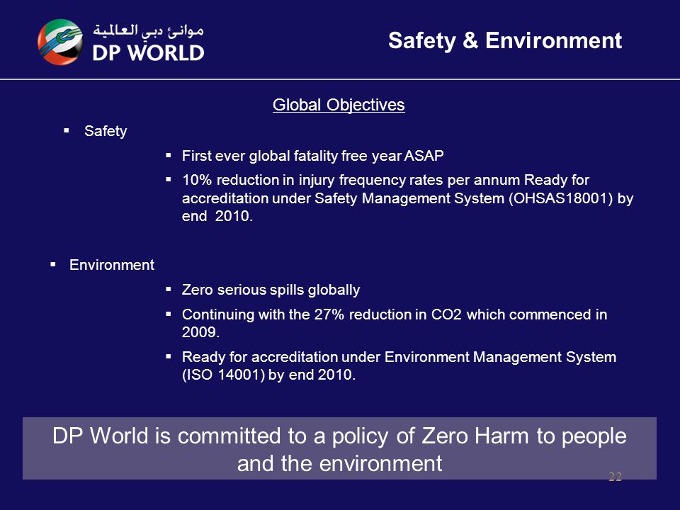 DP World is committed to a policy of Zero Harm to people and the environment 22 Safety & Environment Global Objectives  Safety  First ever global fatality free year ASAP  10% reduction in injury frequency rates per annum Ready for accreditation under Safety Management System (OHSAS18001) by end 2010.