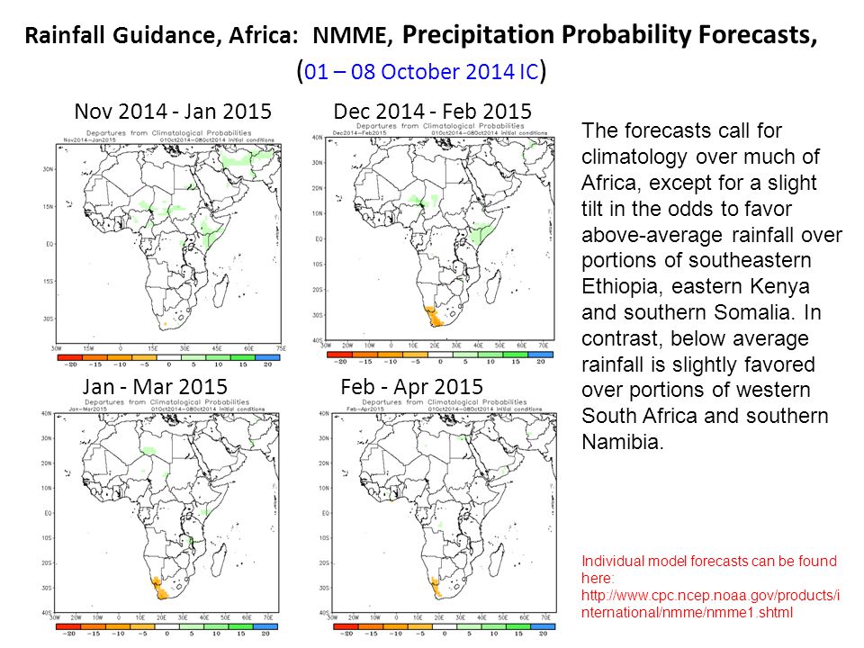 Rainfall Guidance, Africa: NMME, Precipitation Probability Forecasts, ( 01 – 08 October 2014 IC ) Nov Jan 2015Dec Feb 2015 Jan - Mar 2015Feb - Apr 2015 The forecasts call for climatology over much of Africa, except for a slight tilt in the odds to favor above-average rainfall over portions of southeastern Ethiopia, eastern Kenya and southern Somalia.