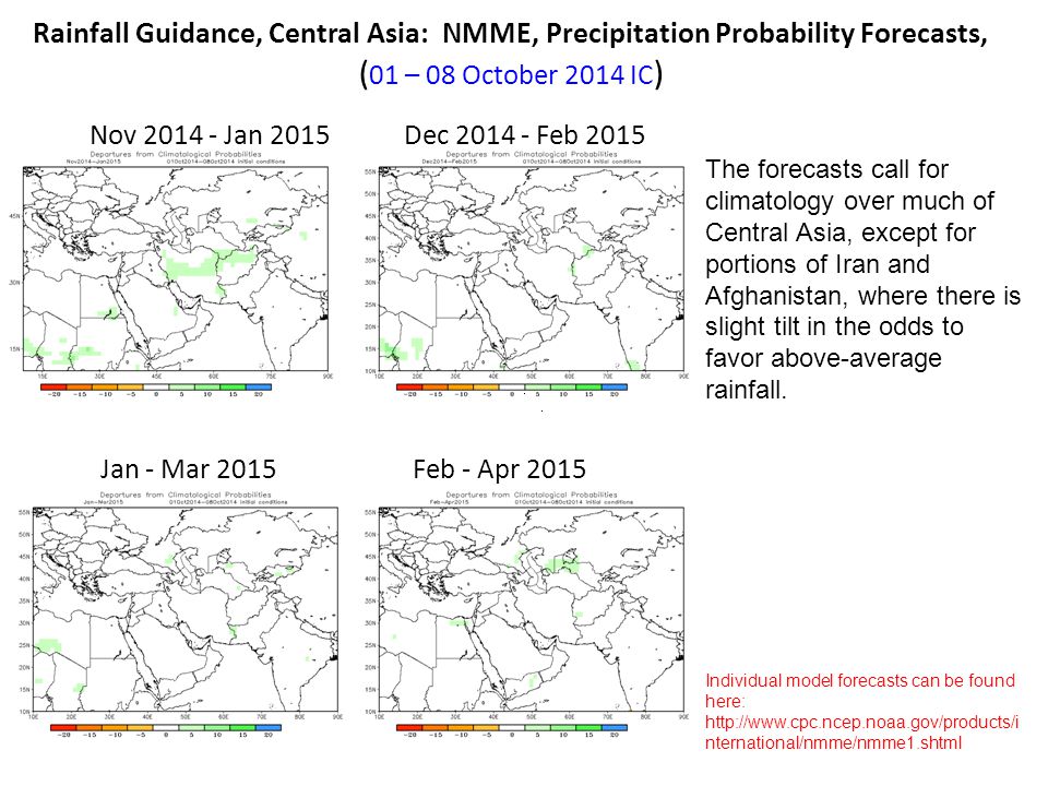 Rainfall Guidance, Central Asia: NMME, Precipitation Probability Forecasts, ( 01 – 08 October 2014 IC ) The forecasts call for climatology over much of Central Asia, except for portions of Iran and Afghanistan, where there is slight tilt in the odds to favor above-average rainfall.