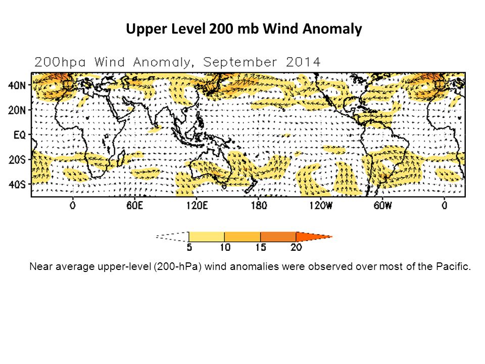 Upper Level 200 mb Wind Anomaly Near average upper-level (200-hPa) wind anomalies were observed over most of the Pacific.