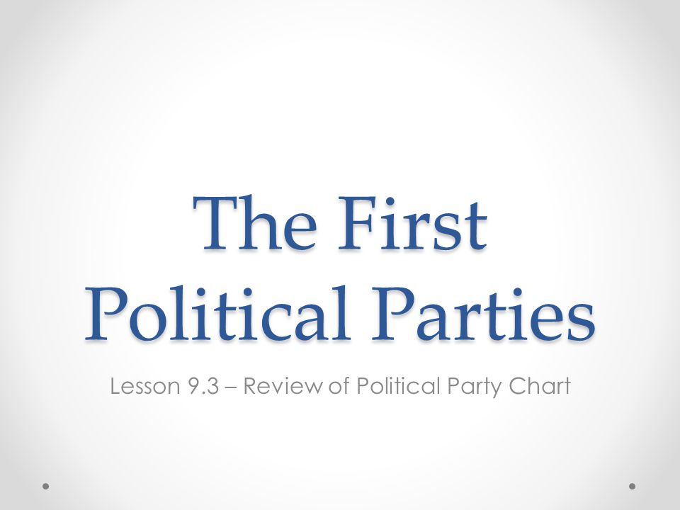 The First Political Parties Lesson 9.3 – Review of Political Party Chart
