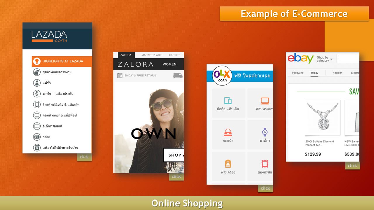 click Example of E-Commerce Online Shopping