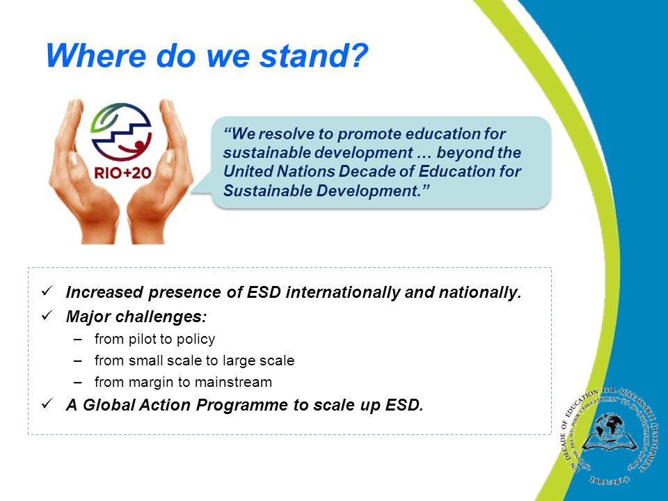 Where do we stand. Increased presence of ESD internationally and nationally.