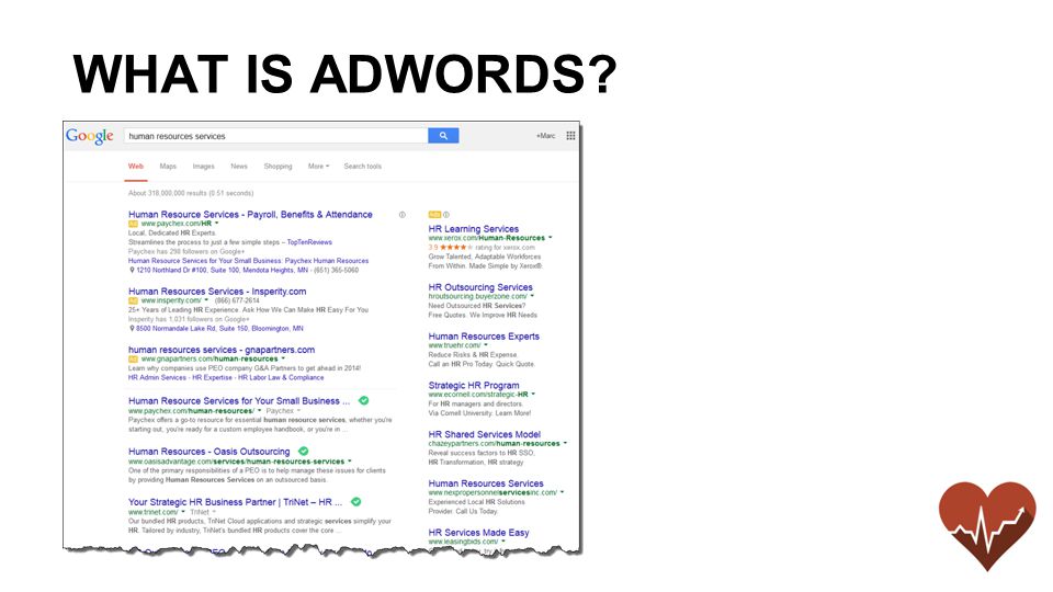 WHAT IS ADWORDS