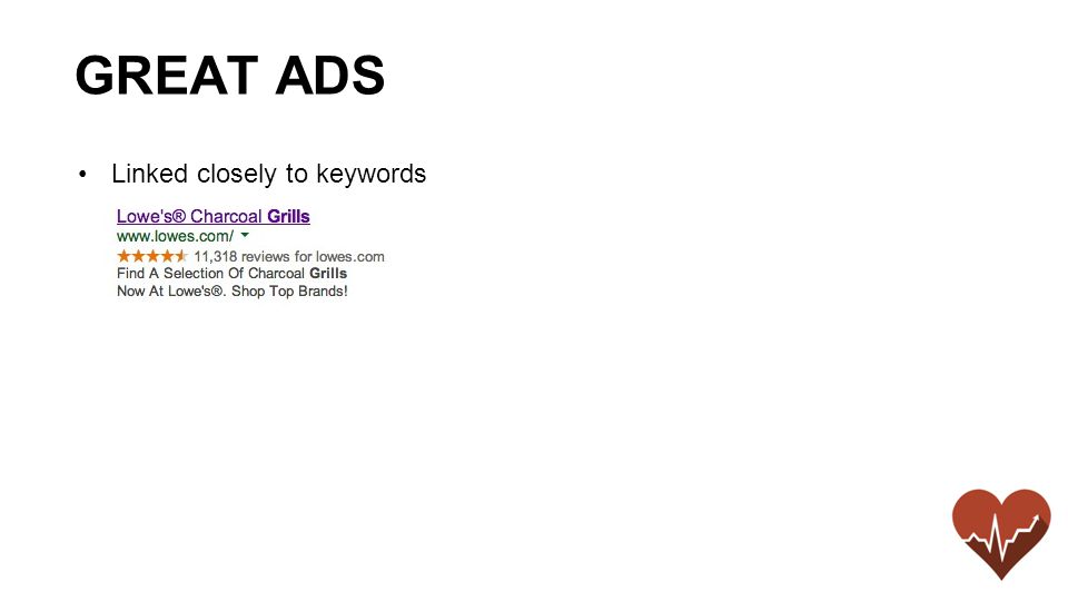 Linked closely to keywords GREAT ADS