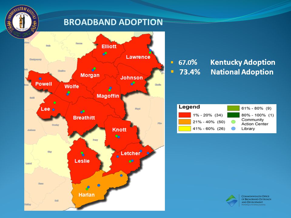 BROADBAND ADOPTION  67.0 % Kentucky Adoption  73.4% National Adoption